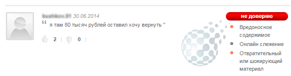 Правдивый отзыв о бинарных опционах